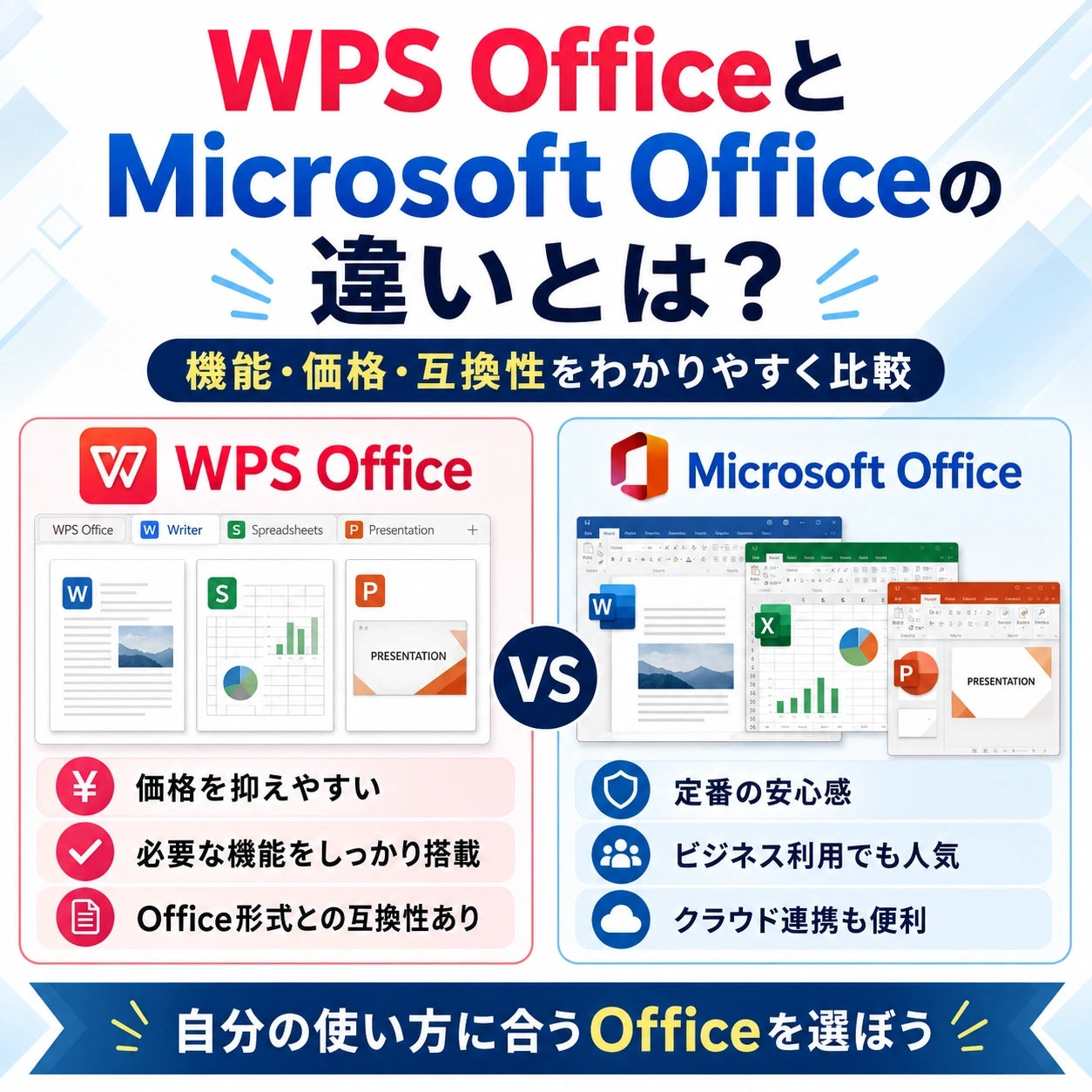 WPS OfficeとMicrosoft Officeの違いとは?