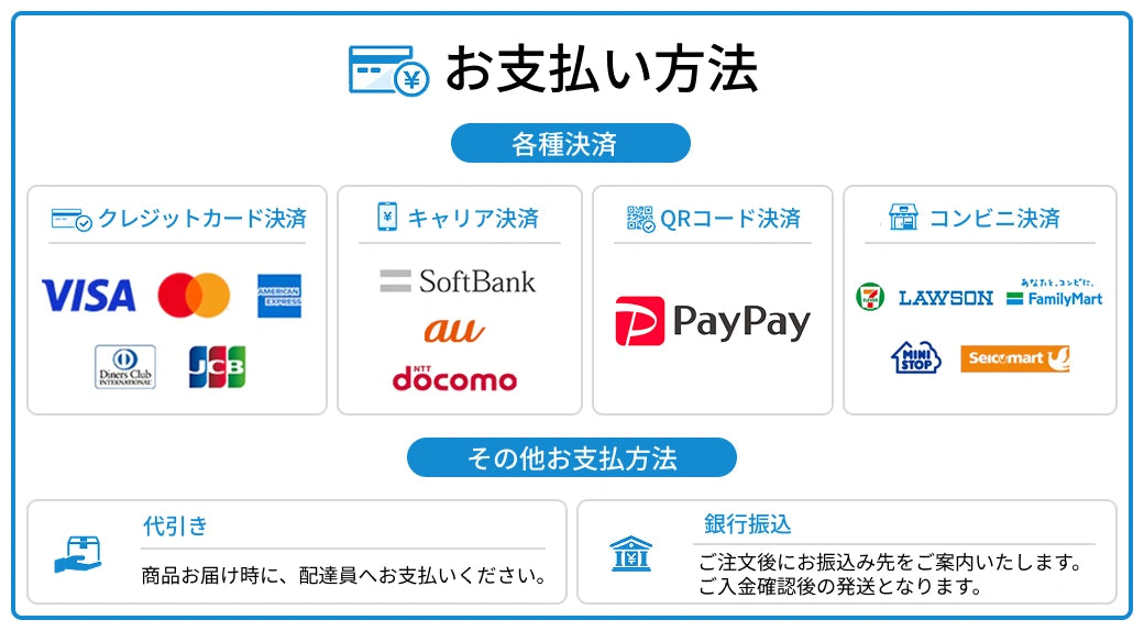 お支払い方法