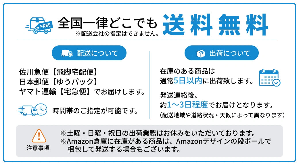 発送について